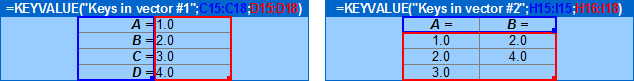 Keys in vector pattern.