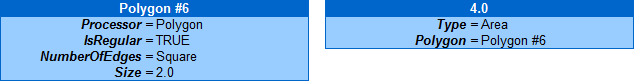 Key NumberOfEdges implements partial map. Assigning to it "Square" is the same as assign it to 4.