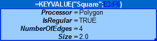 Data set Square