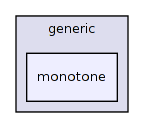 keyvalue/key/generic/monotone/