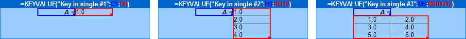 Key in single pattern.