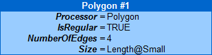 Polygon #1 imports key Size from key Length in data set Small.