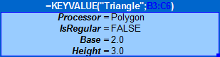 Data set Triangle.